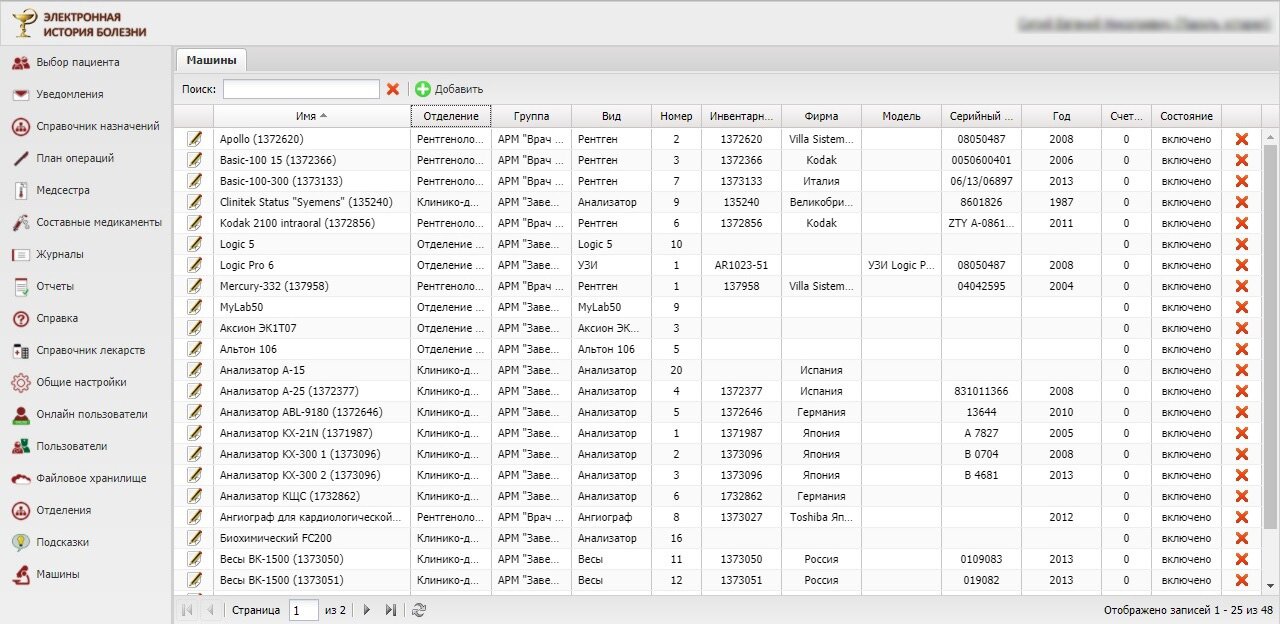 Учет нагрузки оборудования Учет нагрузки оборудования
