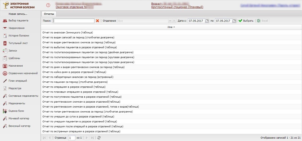 Журналы и отчеты Журналы и отчеты