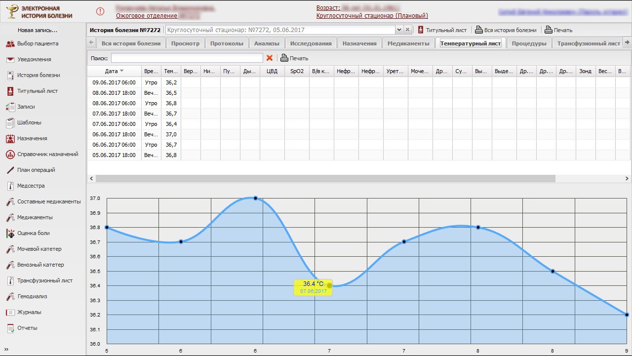 Температурный лист Температурный лист